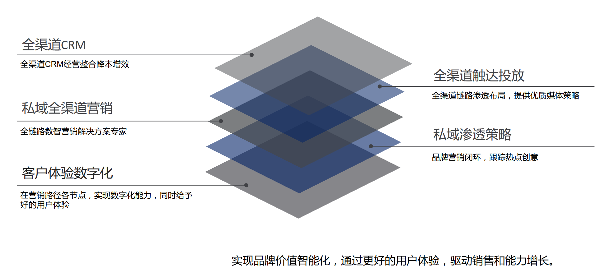 手机在线播放福利视频导航网站